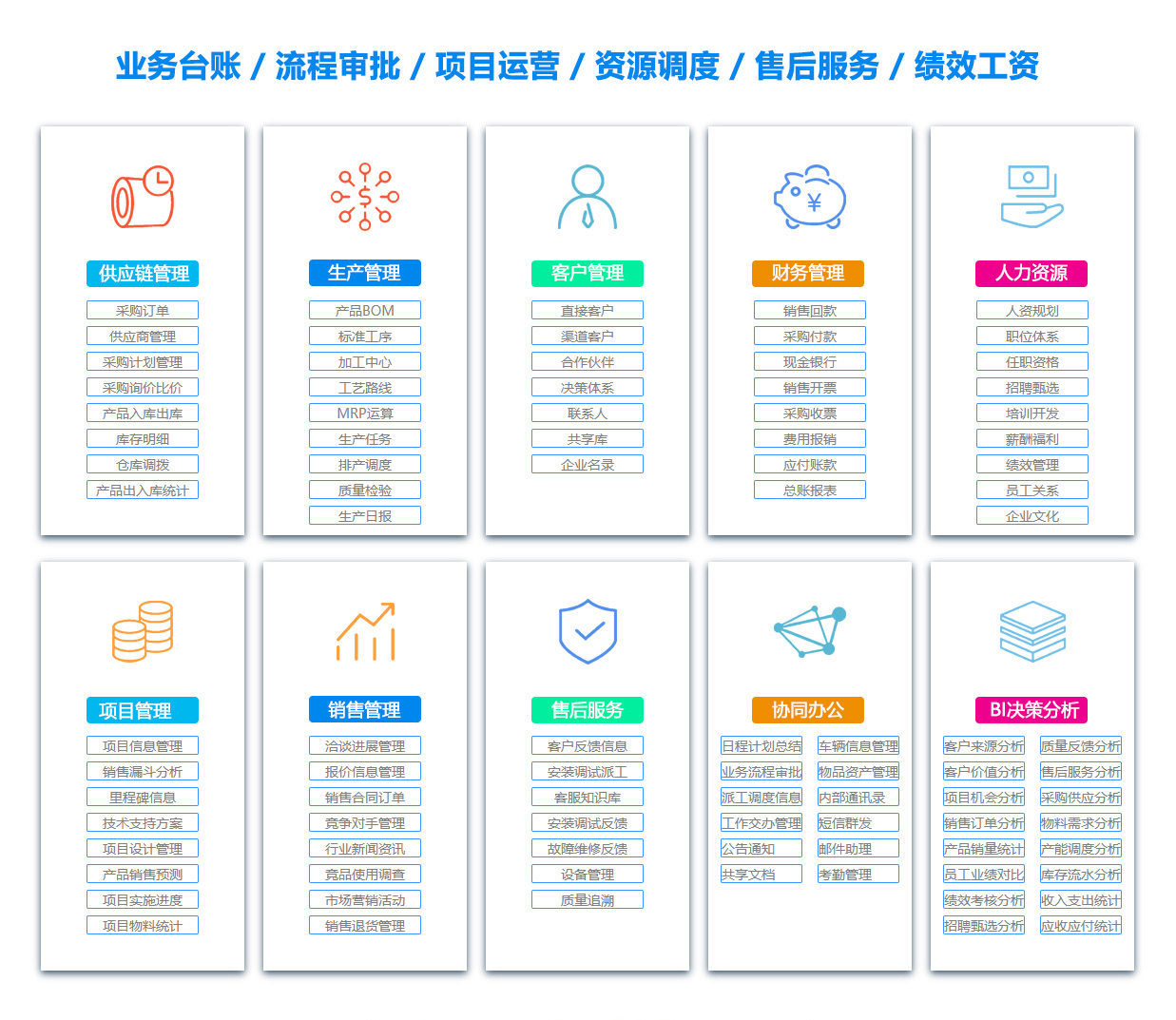 酒泉项目流程管理软件
